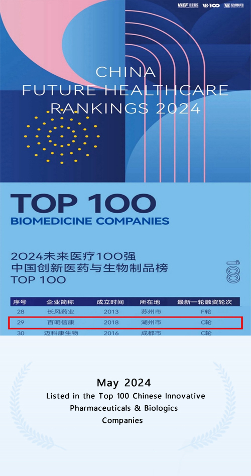2024年5月中国创新医药与生物制品TOP100榜单第29位